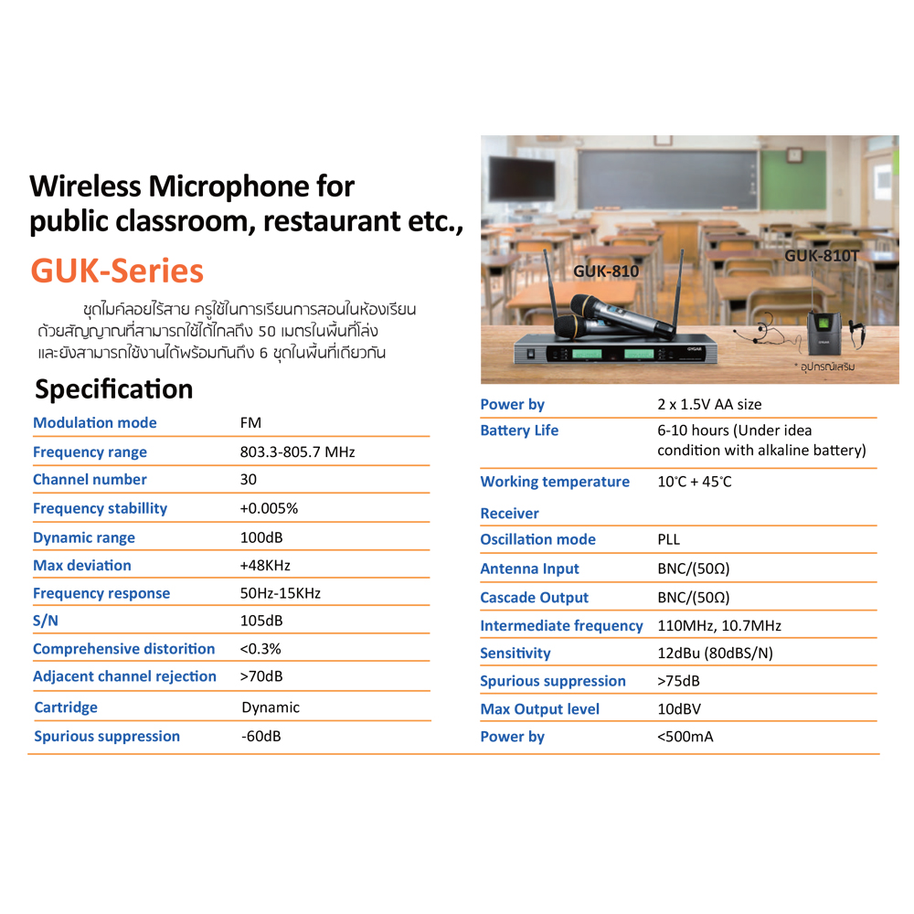 Gygar Audio Set ไมค์ไร้สาย Amplifier ลำโพงแบบแขวนผนัง 2 ลำโพง รูปที่ 5